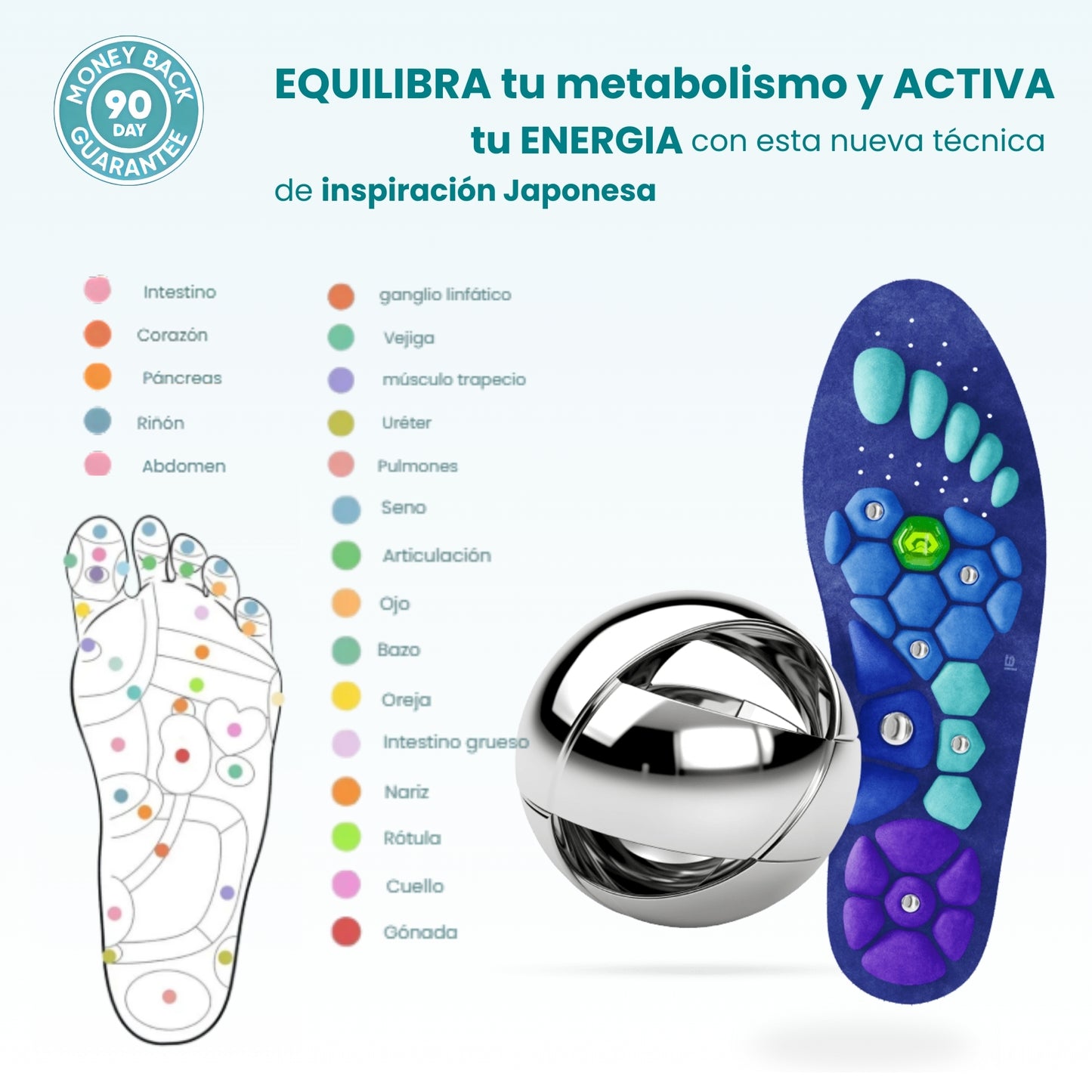Calmasole™ Plantillas de Magnoterapia y Acupresión