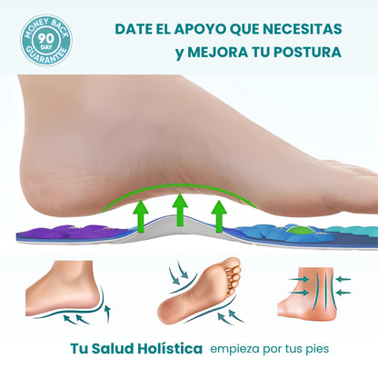 Calmasole™ Plantillas de Magnoterapia y Acupresión